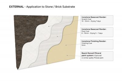 colour swatch for Ironstone Bonding Coat