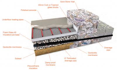 colour swatch for Foam Glass 40 High Performance Recycled Foam Glass Aggregate