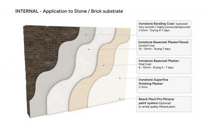 colour swatch for Ironstone Bonding Coat