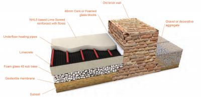 colour swatch for Foam Glass 40 High Performance Recycled Foam Glass Aggregate