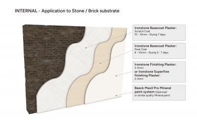 colour swatch for Ironstone Finishing Plaster