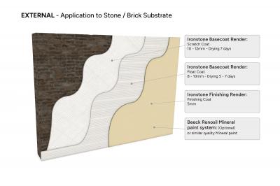 colour swatch for Ironstone Basecoat Render