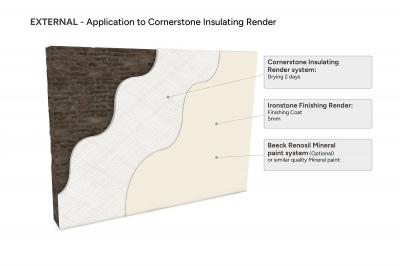 colour swatch for Cornerstone NHL Insulating Plaster / Render