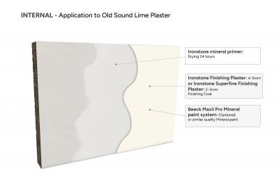 colour swatch for Ironstone Superfine Finishing Plaster