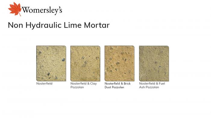 Womersley Range Non-Hydraulic Lime Mortar Colour Chart