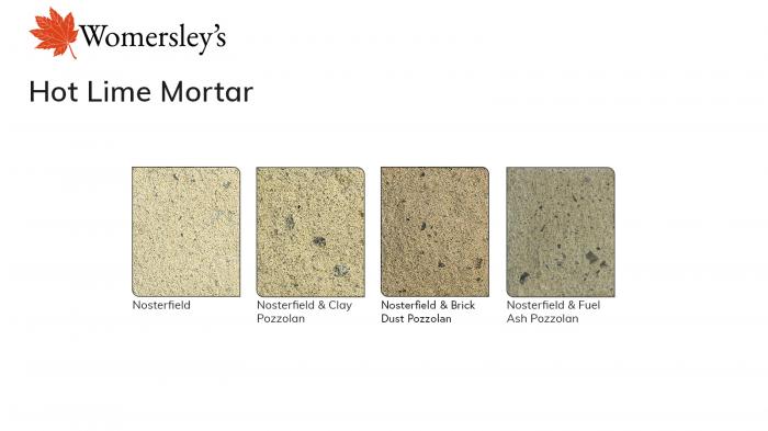 Womersley Range Hot Lime Mortar Colour Chart