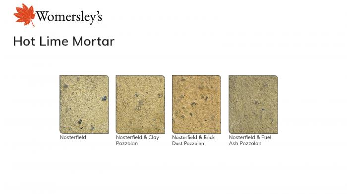 Womersleys Hot Lime Mortar